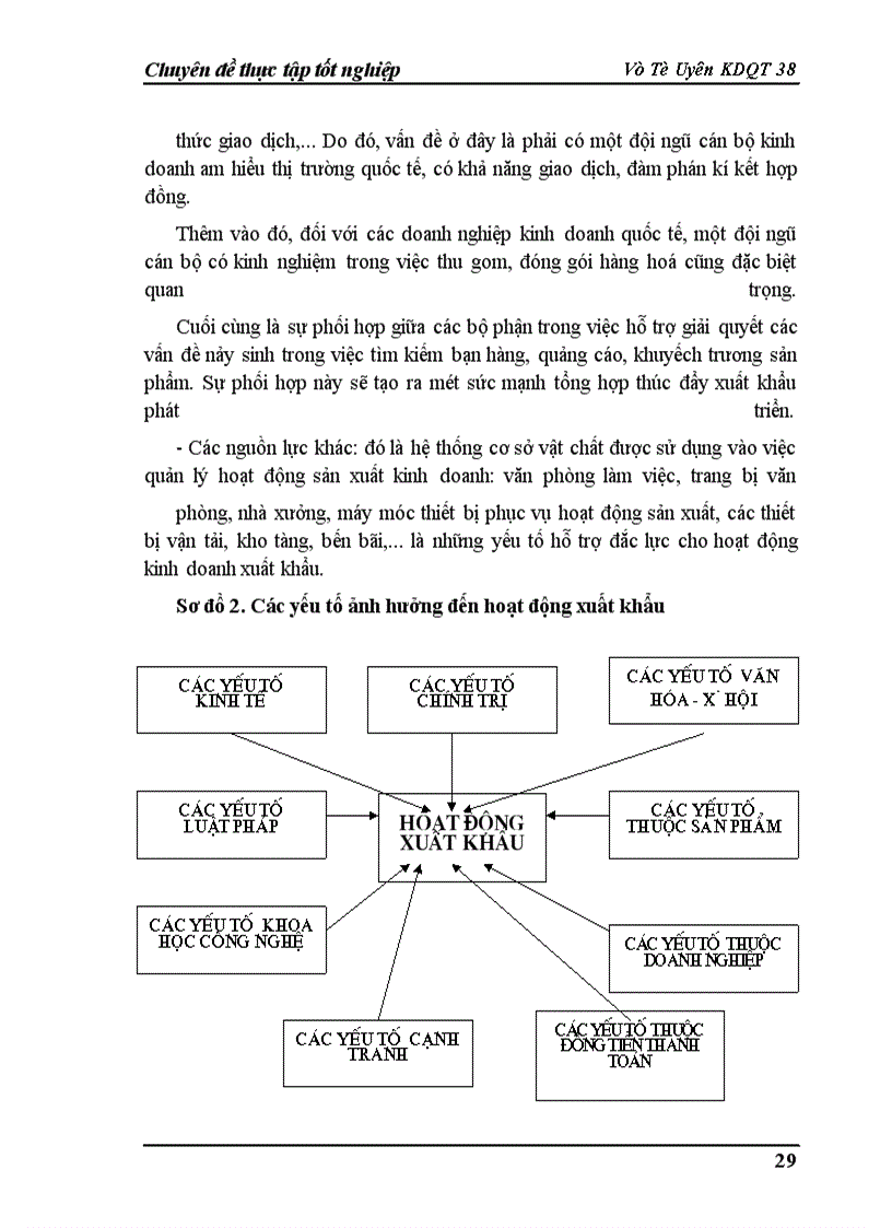 image for page Một số biện pháp thúc đẩy hoạt động xuất khẩu ở Công ty Thương mại và thảm may Hà Nội