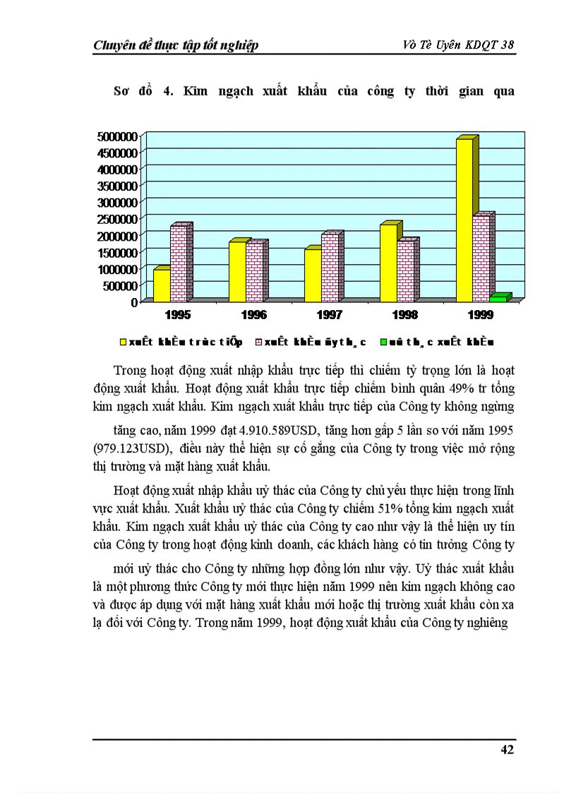image for page Một số biện pháp thúc đẩy hoạt động xuất khẩu ở Công ty Thương mại và thảm may Hà Nội