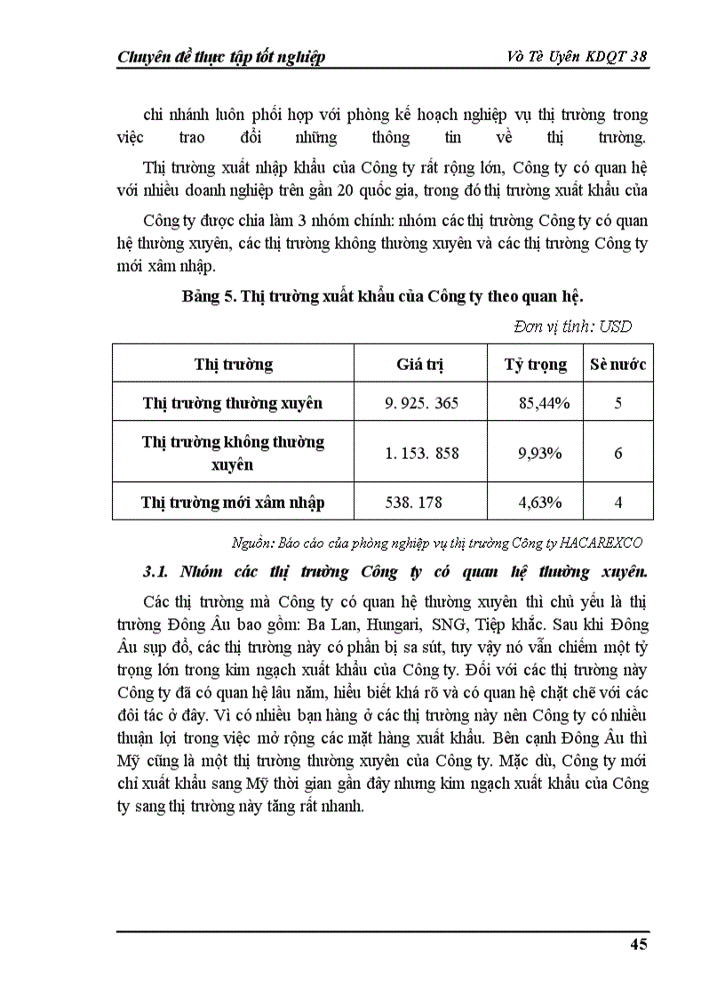 image for page Một số biện pháp thúc đẩy hoạt động xuất khẩu ở Công ty Thương mại và thảm may Hà Nội