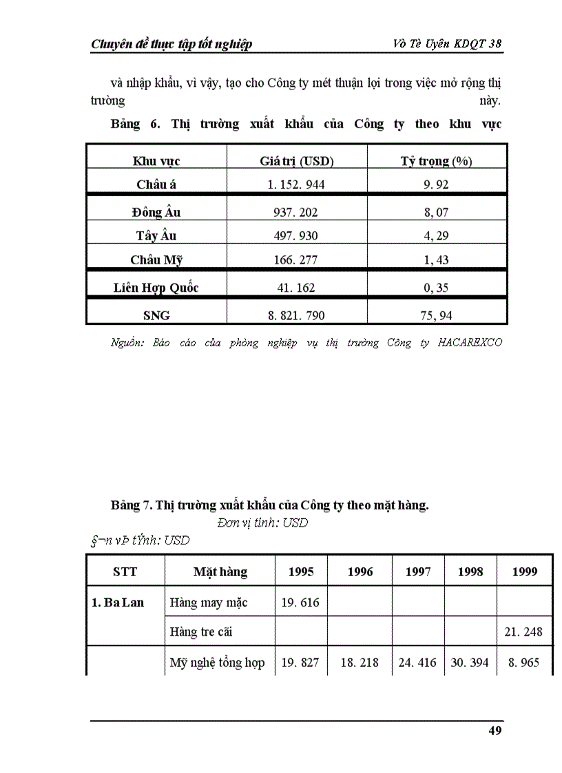 image for page Một số biện pháp thúc đẩy hoạt động xuất khẩu ở Công ty Thương mại và thảm may Hà Nội