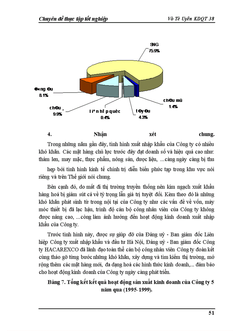 image for page Một số biện pháp thúc đẩy hoạt động xuất khẩu ở Công ty Thương mại và thảm may Hà Nội