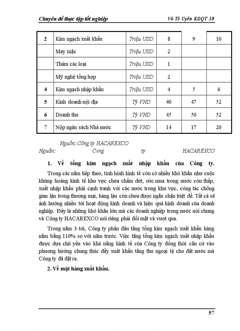 image for page Một số biện pháp thúc đẩy hoạt động xuất khẩu ở Công ty Thương mại và thảm may Hà Nội