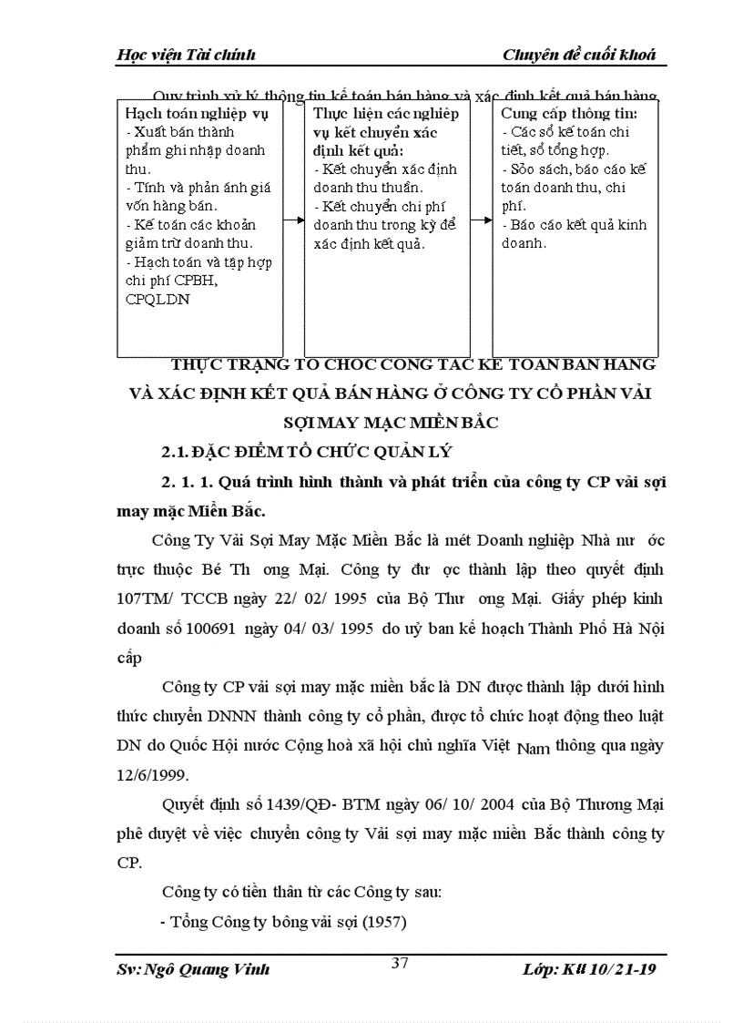 image for page Kế toán bán hàng và xác định kết quả bán hàng ở Công ty cổ phần vải sợi may mặc Miền Bắc