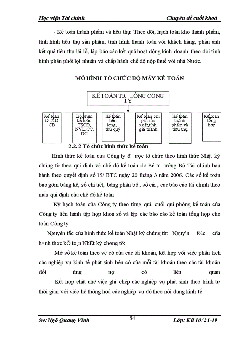 image for page Kế toán bán hàng và xác định kết quả bán hàng ở Công ty cổ phần vải sợi may mặc Miền Bắc