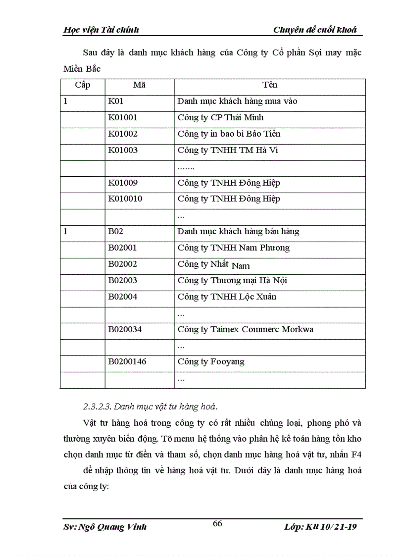 image for page Kế toán bán hàng và xác định kết quả bán hàng ở Công ty cổ phần vải sợi may mặc Miền Bắc