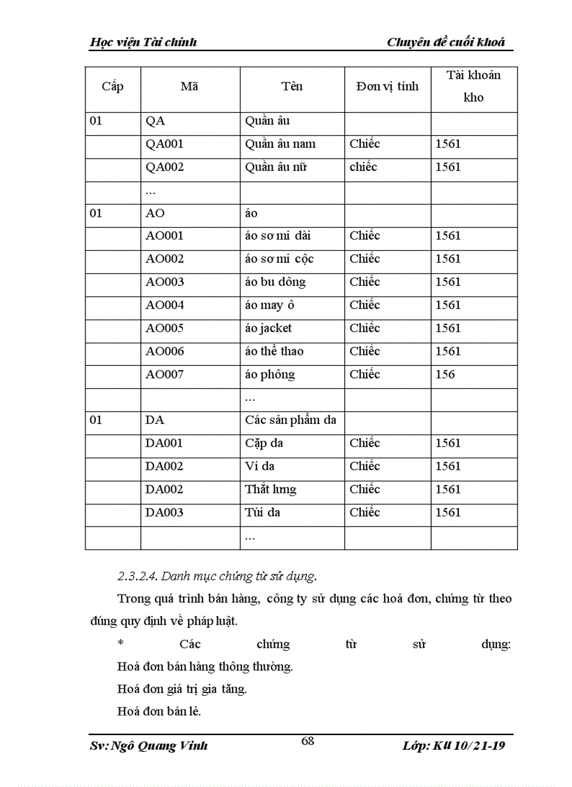 image for page Kế toán bán hàng và xác định kết quả bán hàng ở Công ty cổ phần vải sợi may mặc Miền Bắc