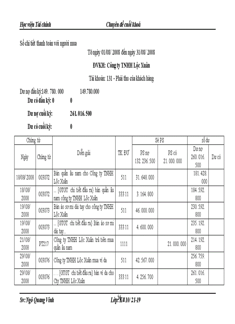 image for page Kế toán bán hàng và xác định kết quả bán hàng ở Công ty cổ phần vải sợi may mặc Miền Bắc