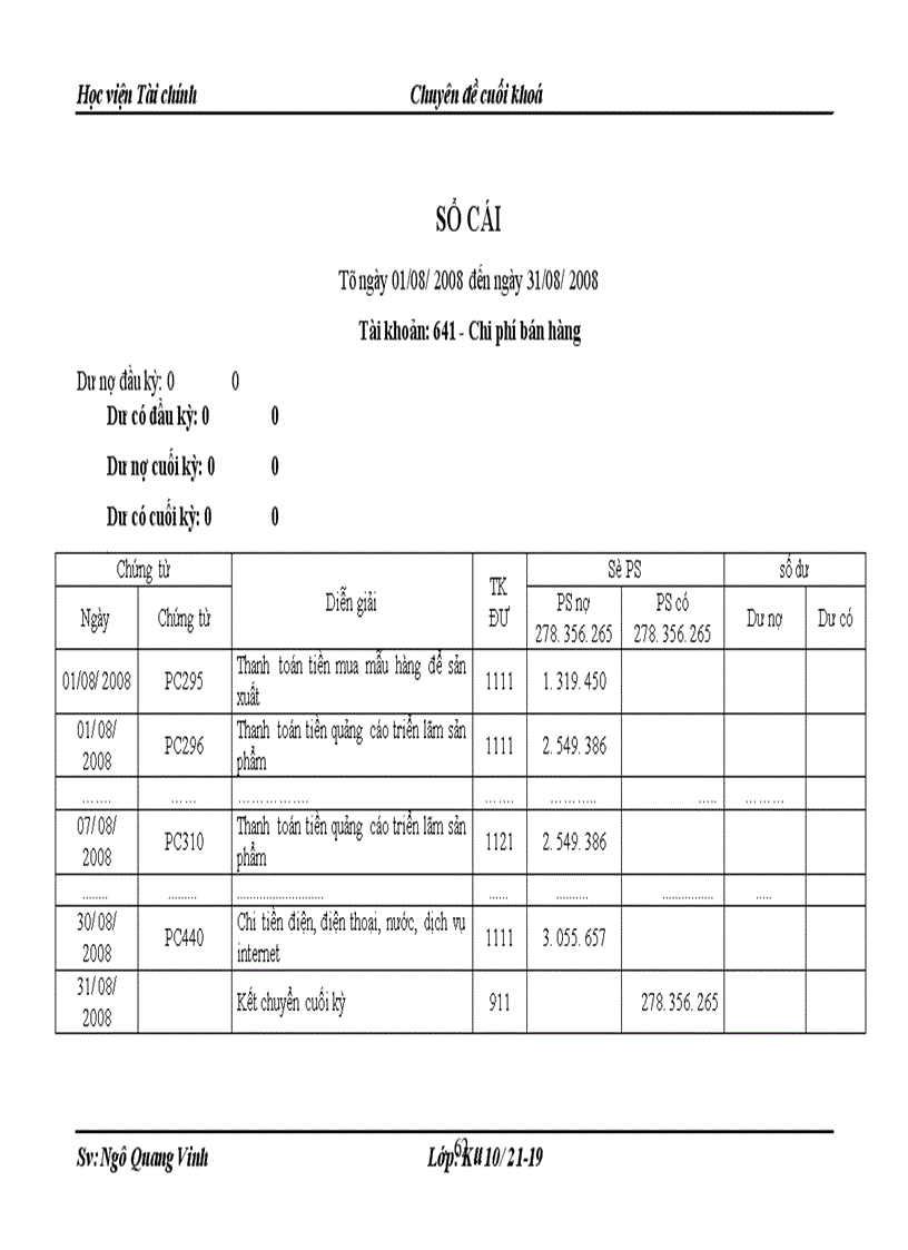 image for page Kế toán bán hàng và xác định kết quả bán hàng ở Công ty cổ phần vải sợi may mặc Miền Bắc
