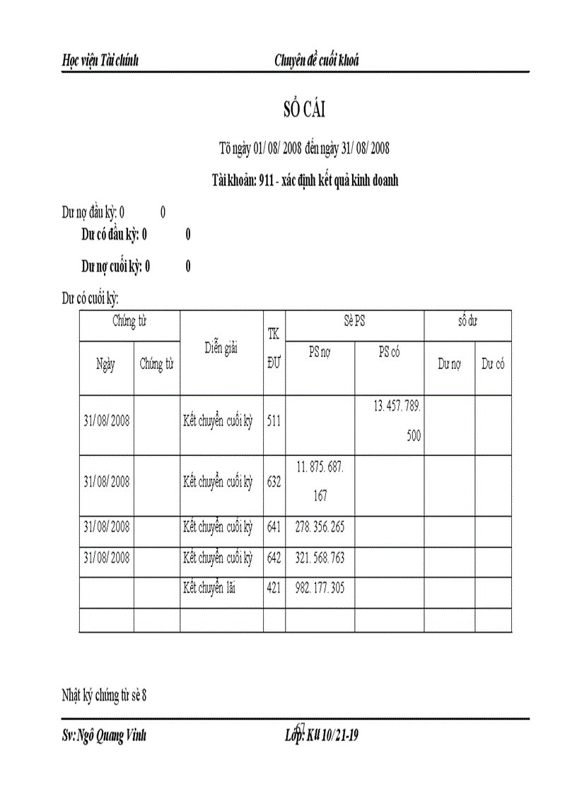 image for page Kế toán bán hàng và xác định kết quả bán hàng ở Công ty cổ phần vải sợi may mặc Miền Bắc