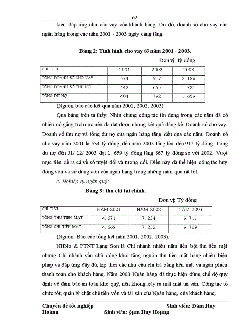 image for page Giải pháp mở và sử dụng tài khoản tiền gửi nhằm tăng cường huy động vốn tại Ngân hàng Nông nghiệp và Phát triển Nông thôn Lạng Sơn