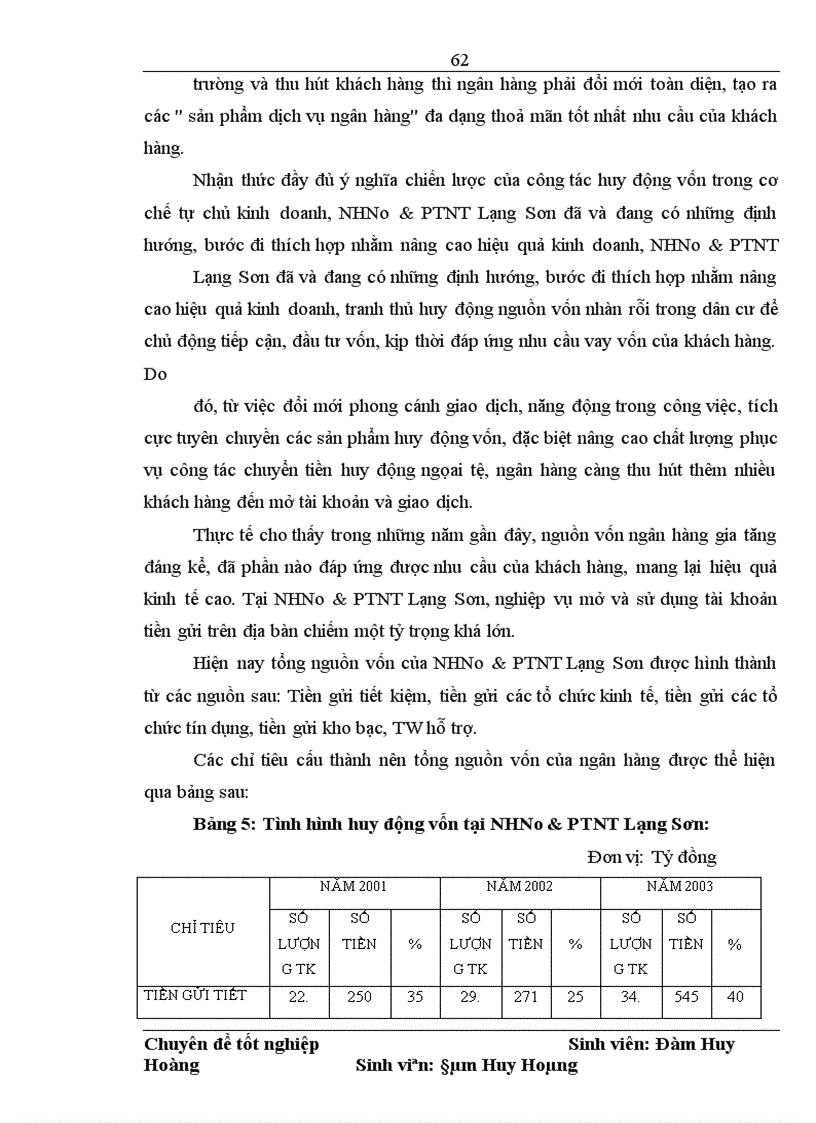 image for page Giải pháp mở và sử dụng tài khoản tiền gửi nhằm tăng cường huy động vốn tại Ngân hàng Nông nghiệp và Phát triển Nông thôn Lạng Sơn