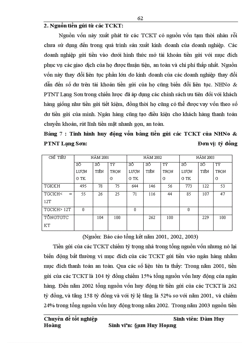 image for page Giải pháp mở và sử dụng tài khoản tiền gửi nhằm tăng cường huy động vốn tại Ngân hàng Nông nghiệp và Phát triển Nông thôn Lạng Sơn