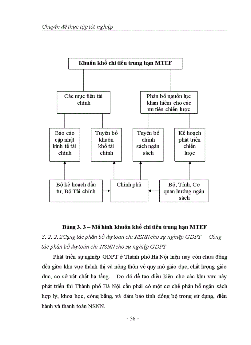 image for page Giải pháp hoàn thiện và đổi mới công tác quản lý chi ngân sách nhà nước cho giáo dục phổ thông ở thành phố hà nội