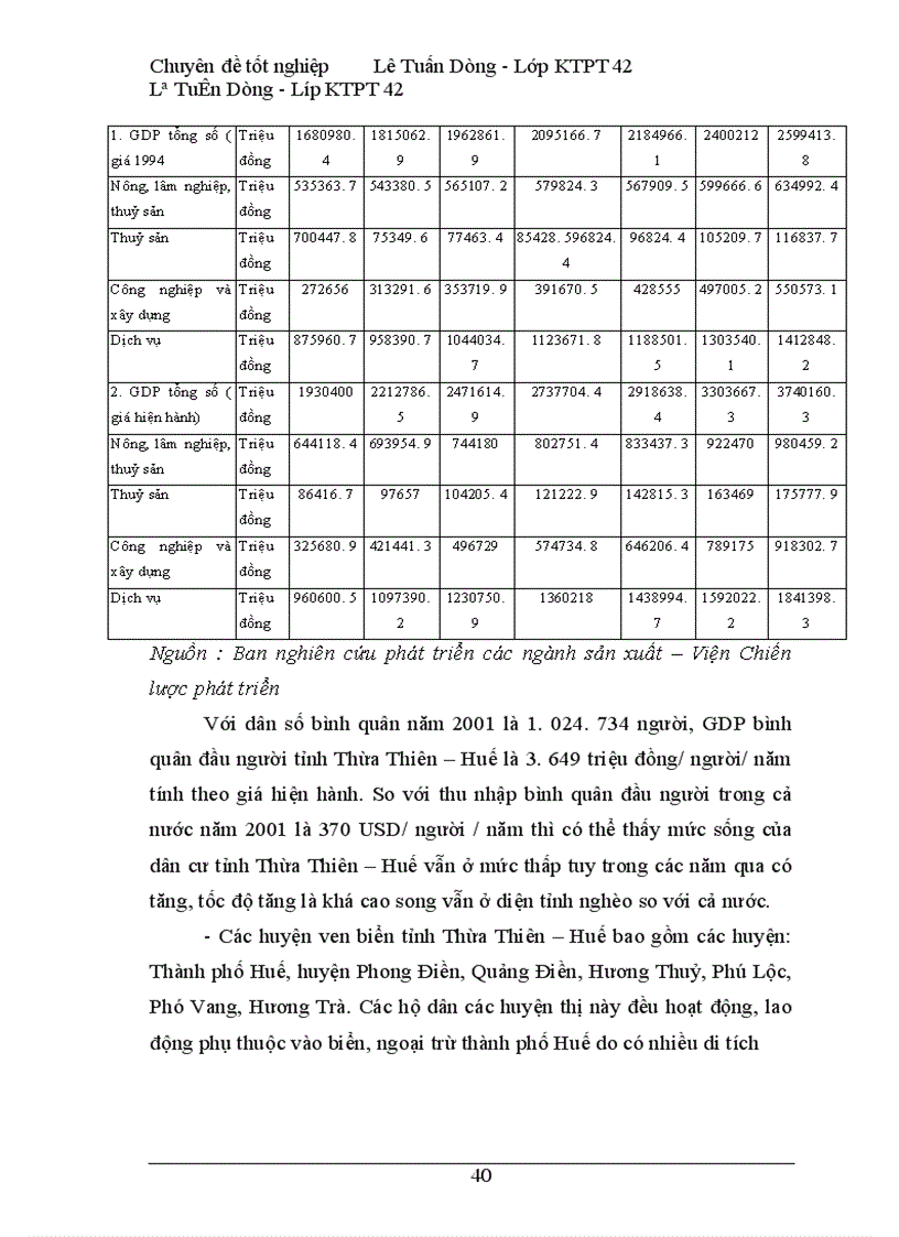 image for page Phát triển kinh tế biển nhằm góp phần xoá đói giảm nghèo Tỉnh Thừa Thiên – Huế