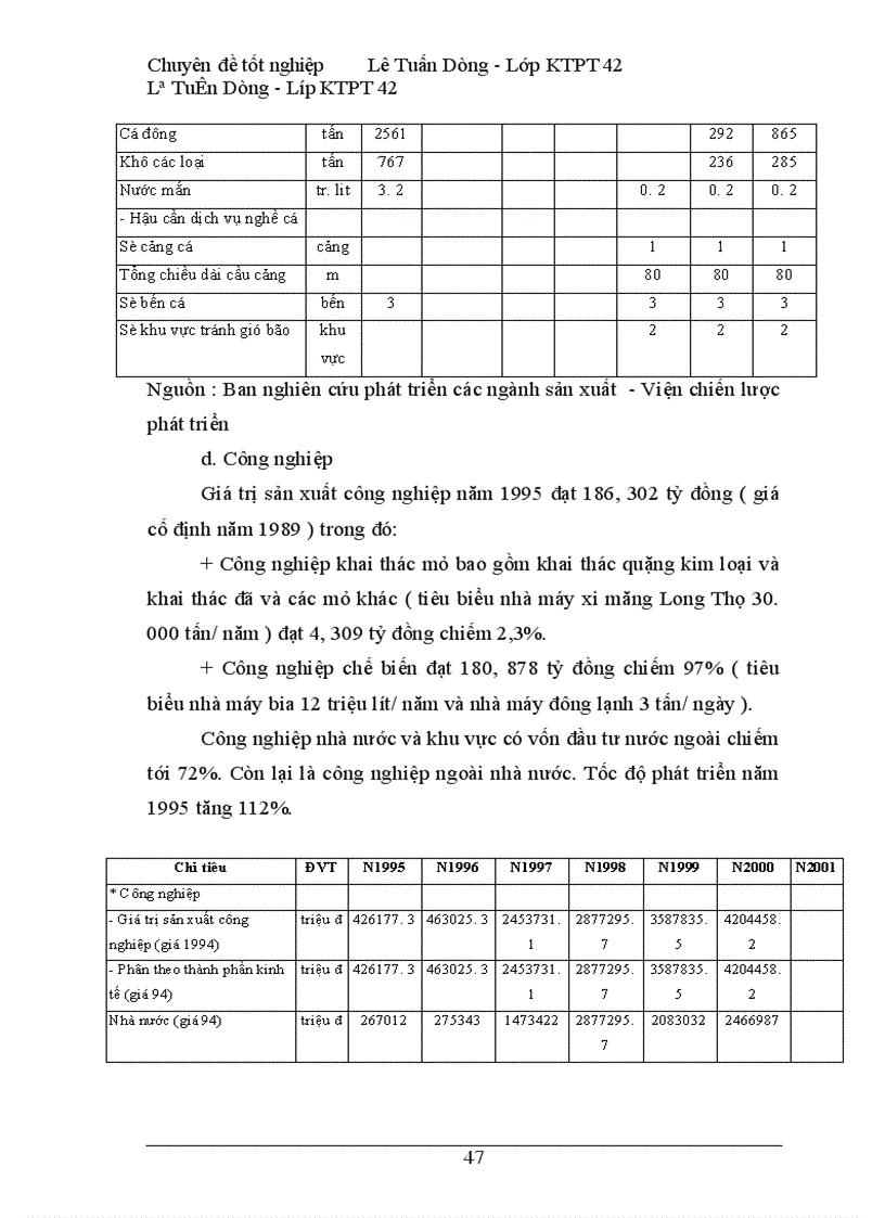 image for page Phát triển kinh tế biển nhằm góp phần xoá đói giảm nghèo Tỉnh Thừa Thiên – Huế