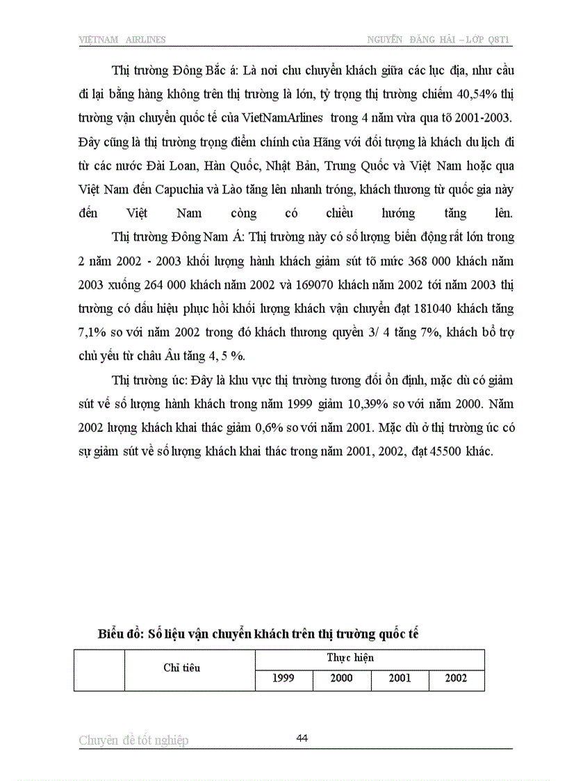 image for page Một số biện pháp nhằm duy trì và mở rộng thị trường vận chuyển hành khách của hàng không quốc gia Việt Nam