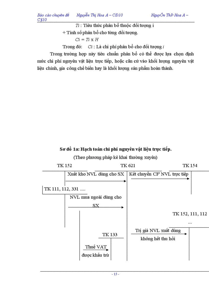 image for page Công tác tổ chức kế toán chi phí sản xuất và tính giá thành sản phẩm tại Công ty Sơn Tổng Hợp Hà Nội