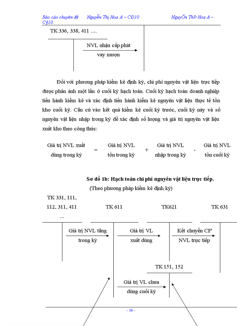 image for page Công tác tổ chức kế toán chi phí sản xuất và tính giá thành sản phẩm tại Công ty Sơn Tổng Hợp Hà Nội