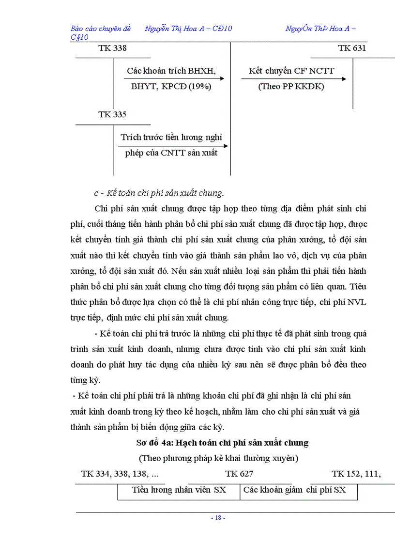 image for page Công tác tổ chức kế toán chi phí sản xuất và tính giá thành sản phẩm tại Công ty Sơn Tổng Hợp Hà Nội