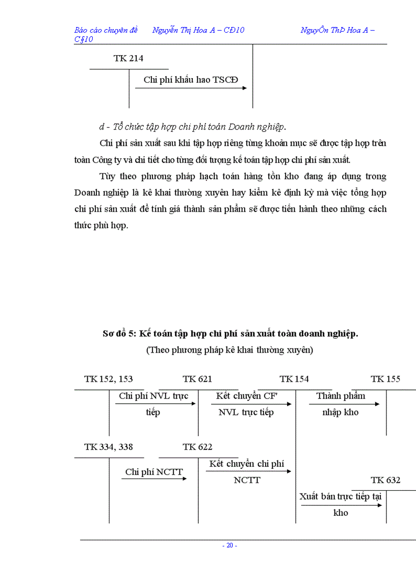 image for page Công tác tổ chức kế toán chi phí sản xuất và tính giá thành sản phẩm tại Công ty Sơn Tổng Hợp Hà Nội