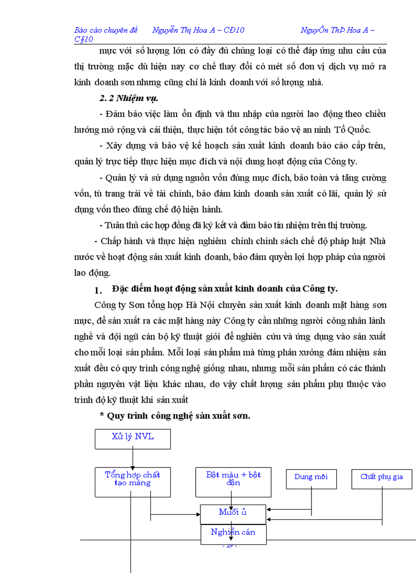 image for page Công tác tổ chức kế toán chi phí sản xuất và tính giá thành sản phẩm tại Công ty Sơn Tổng Hợp Hà Nội
