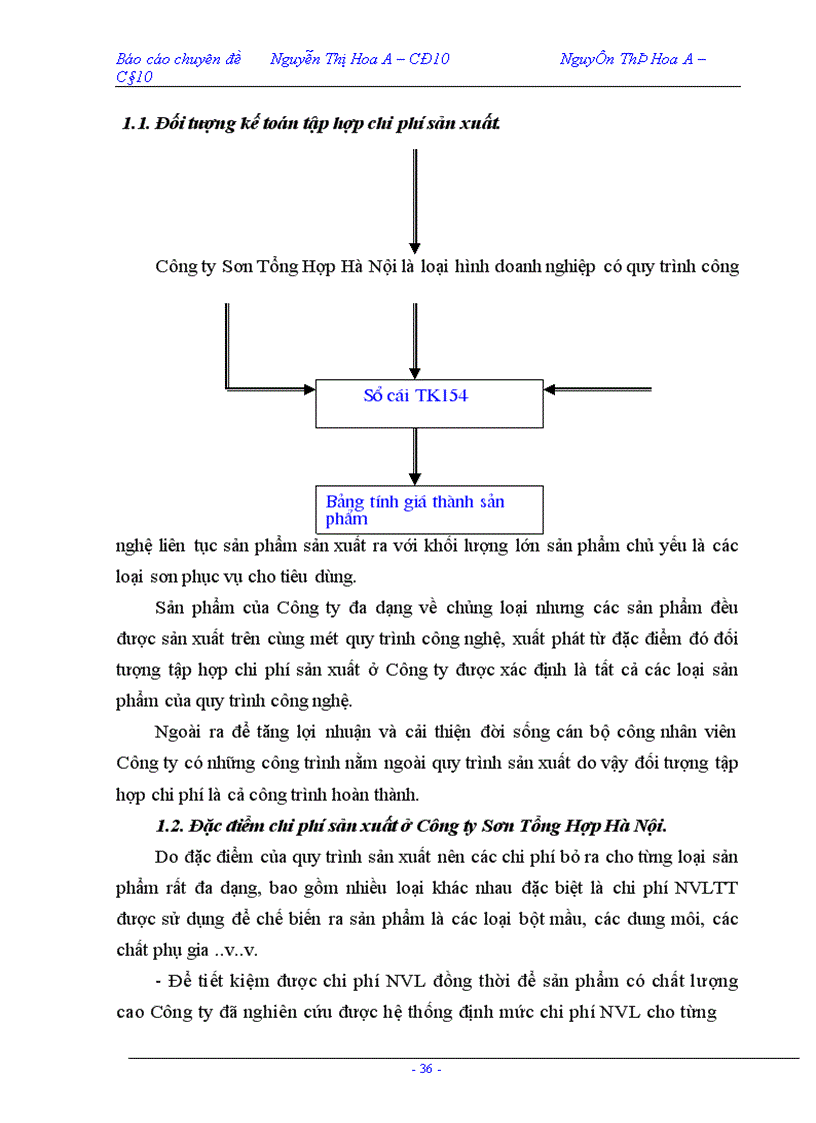 image for page Công tác tổ chức kế toán chi phí sản xuất và tính giá thành sản phẩm tại Công ty Sơn Tổng Hợp Hà Nội