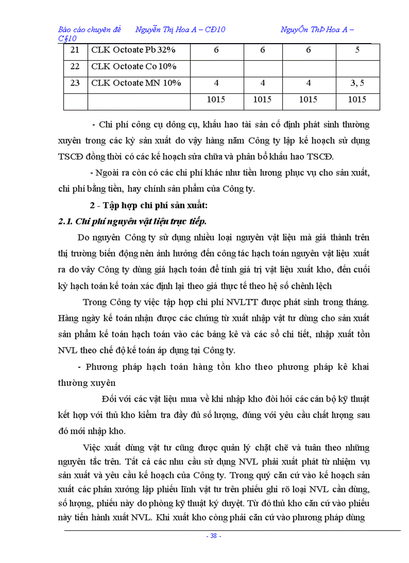 image for page Công tác tổ chức kế toán chi phí sản xuất và tính giá thành sản phẩm tại Công ty Sơn Tổng Hợp Hà Nội