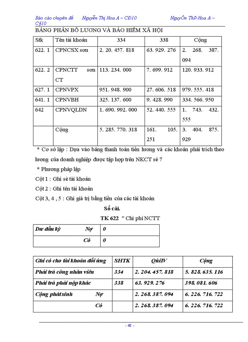 image for page Công tác tổ chức kế toán chi phí sản xuất và tính giá thành sản phẩm tại Công ty Sơn Tổng Hợp Hà Nội