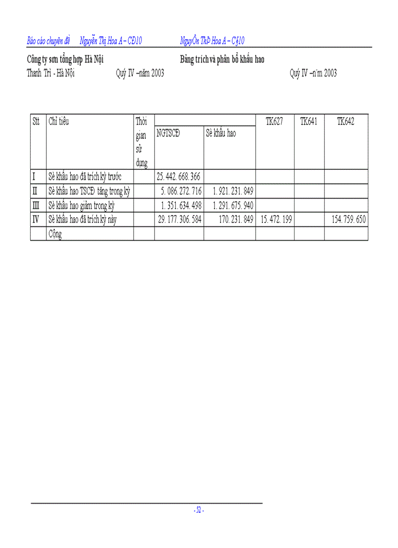 image for page Công tác tổ chức kế toán chi phí sản xuất và tính giá thành sản phẩm tại Công ty Sơn Tổng Hợp Hà Nội
