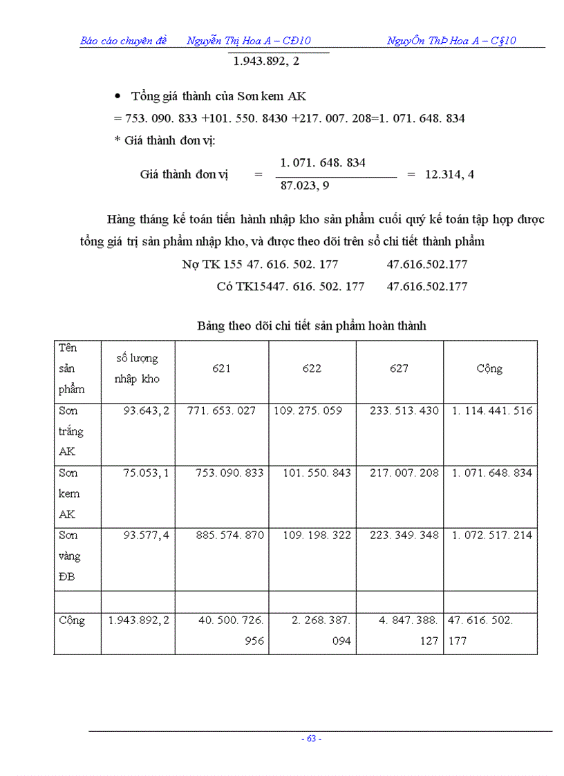 image for page Công tác tổ chức kế toán chi phí sản xuất và tính giá thành sản phẩm tại Công ty Sơn Tổng Hợp Hà Nội