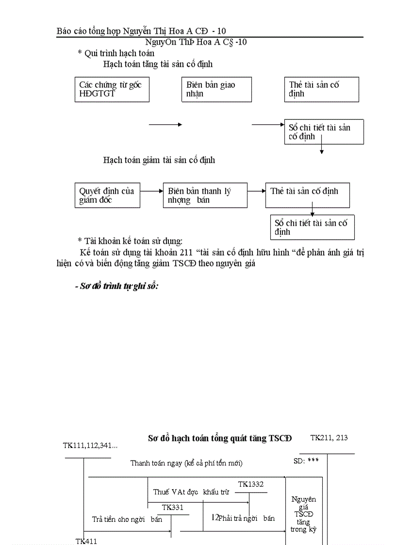 image for page Hoàn thiện công tác hạch toán kế toán ở Công ty Sơn tổng hợp Hà nội.
