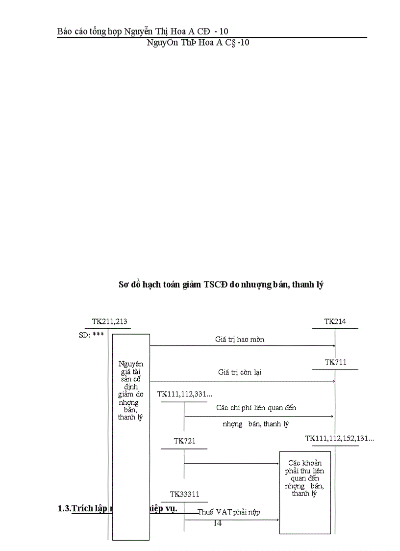 image for page Hoàn thiện công tác hạch toán kế toán ở Công ty Sơn tổng hợp Hà nội.