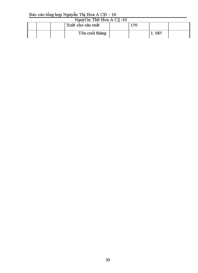 image for page Hoàn thiện công tác hạch toán kế toán ở Công ty Sơn tổng hợp Hà nội.