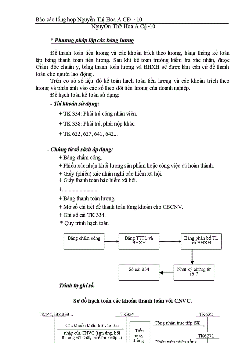 image for page Hoàn thiện công tác hạch toán kế toán ở Công ty Sơn tổng hợp Hà nội.