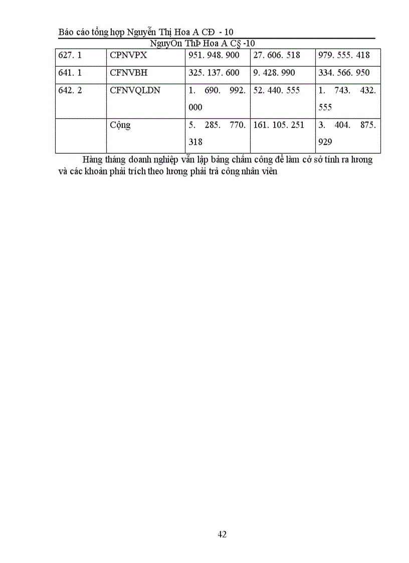 image for page Hoàn thiện công tác hạch toán kế toán ở Công ty Sơn tổng hợp Hà nội.