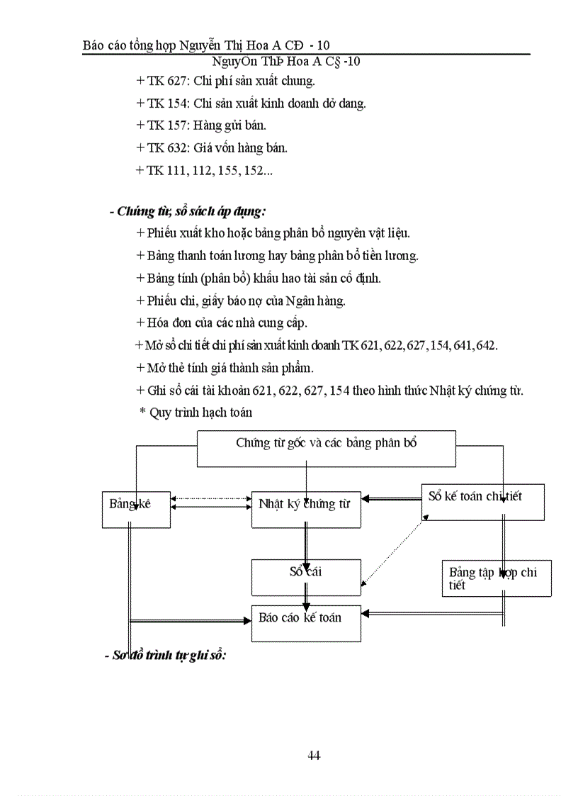 image for page Hoàn thiện công tác hạch toán kế toán ở Công ty Sơn tổng hợp Hà nội.