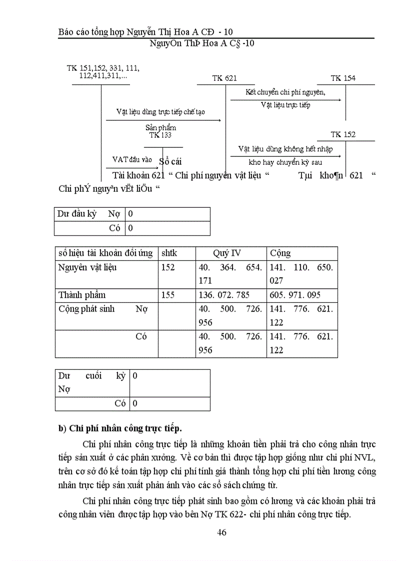 image for page Hoàn thiện công tác hạch toán kế toán ở Công ty Sơn tổng hợp Hà nội.
