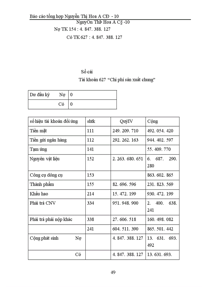 image for page Hoàn thiện công tác hạch toán kế toán ở Công ty Sơn tổng hợp Hà nội.