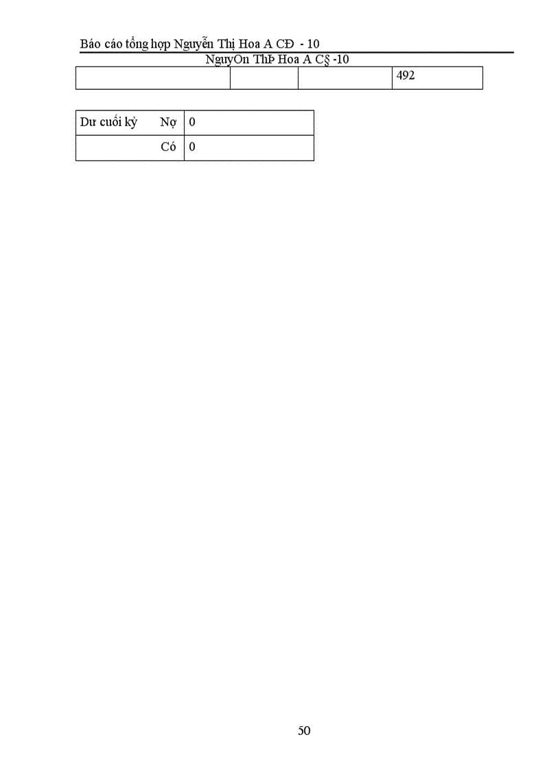 image for page Hoàn thiện công tác hạch toán kế toán ở Công ty Sơn tổng hợp Hà nội.