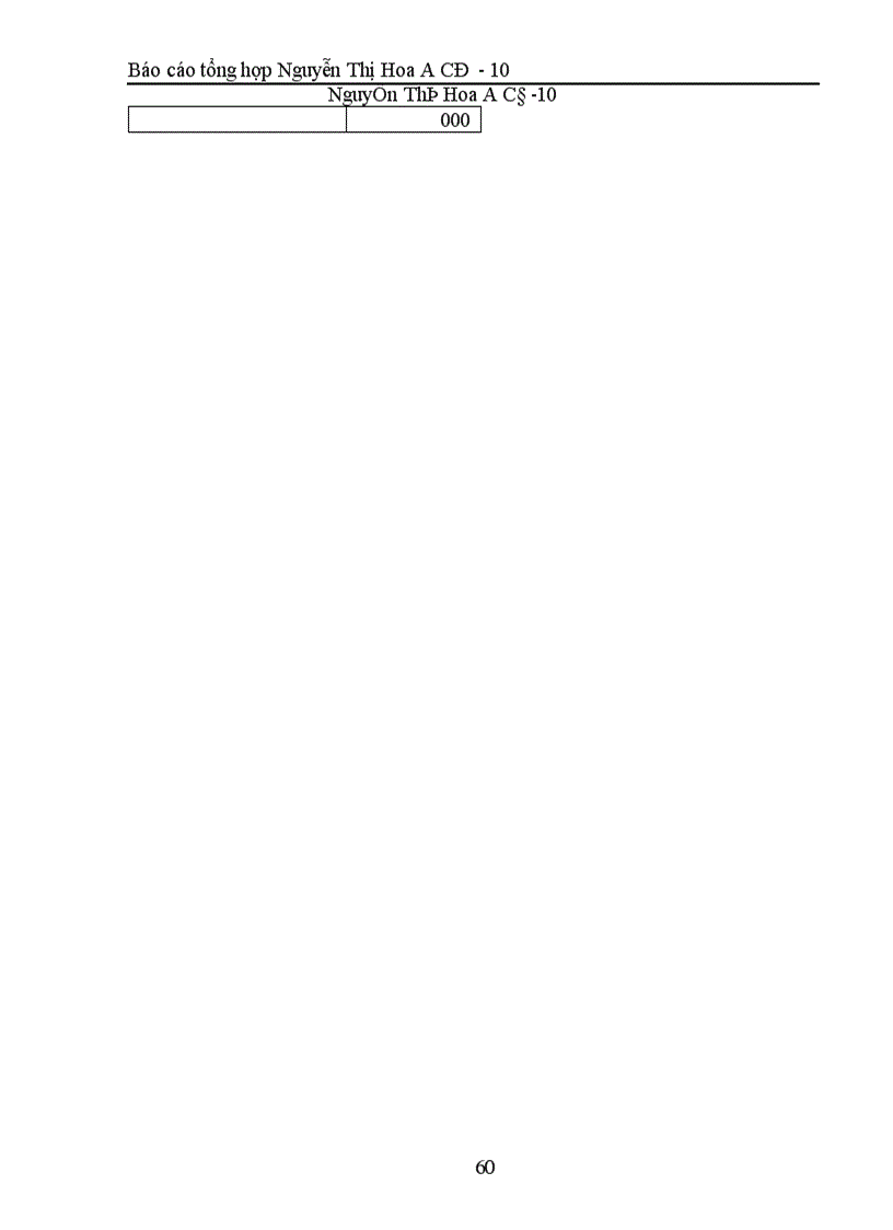 image for page Hoàn thiện công tác hạch toán kế toán ở Công ty Sơn tổng hợp Hà nội.