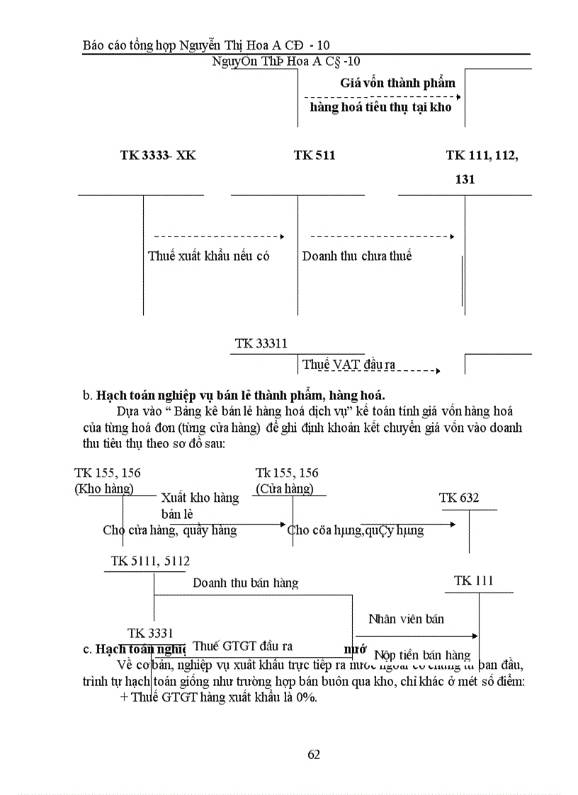 image for page Hoàn thiện công tác hạch toán kế toán ở Công ty Sơn tổng hợp Hà nội.