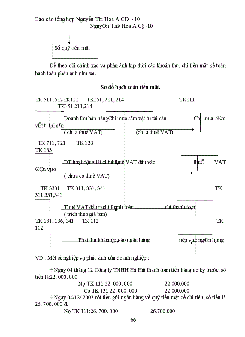 image for page Hoàn thiện công tác hạch toán kế toán ở Công ty Sơn tổng hợp Hà nội.