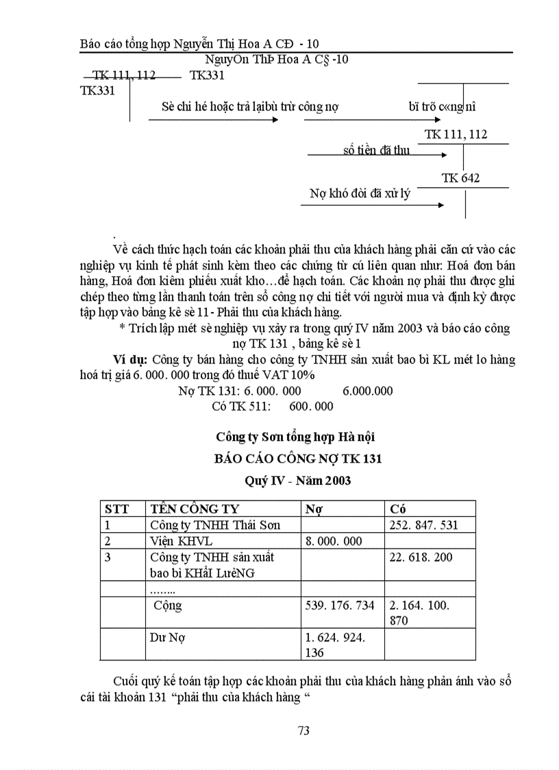 image for page Hoàn thiện công tác hạch toán kế toán ở Công ty Sơn tổng hợp Hà nội.