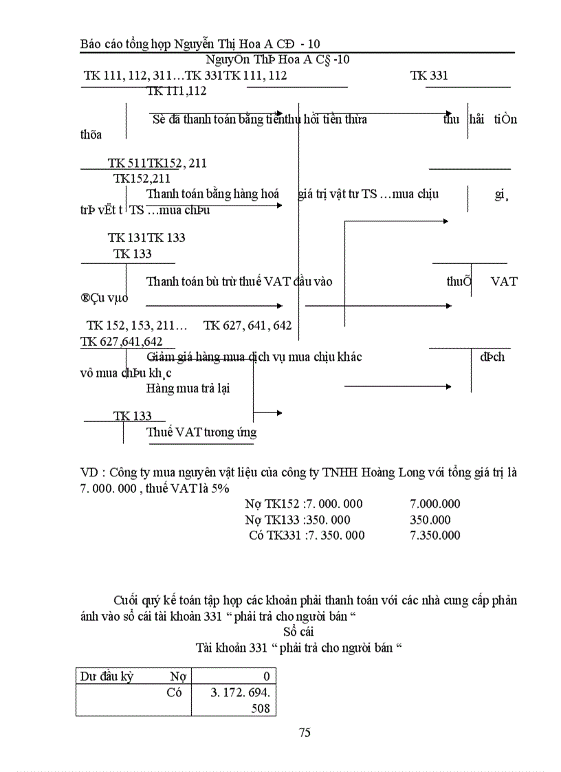 image for page Hoàn thiện công tác hạch toán kế toán ở Công ty Sơn tổng hợp Hà nội.