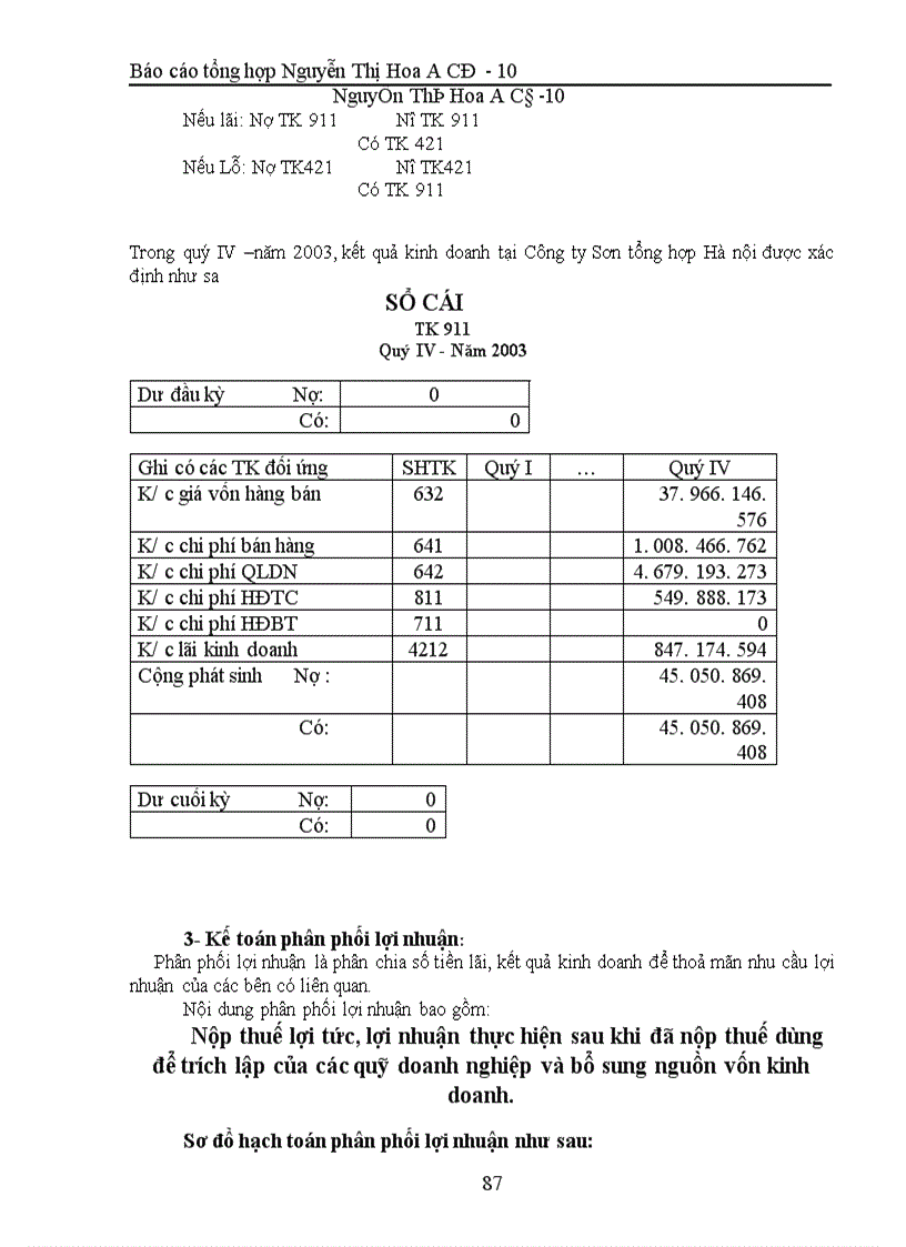 image for page Hoàn thiện công tác hạch toán kế toán ở Công ty Sơn tổng hợp Hà nội.