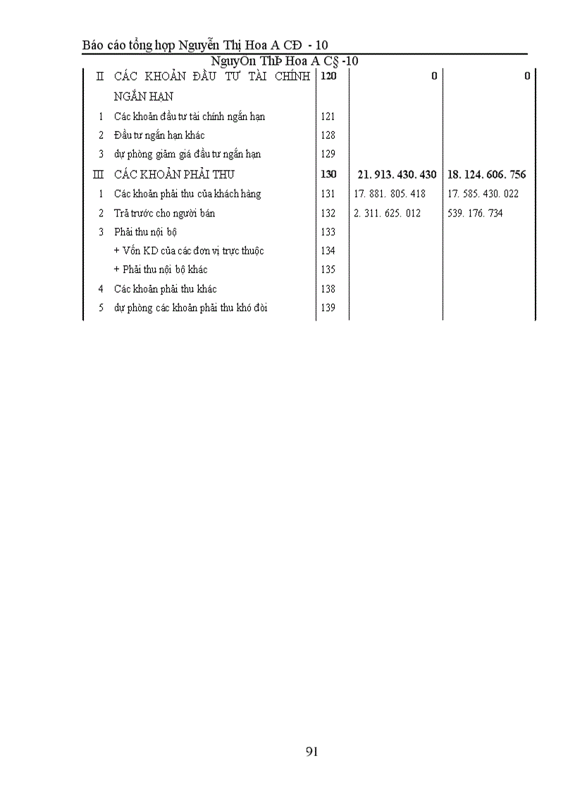 image for page Hoàn thiện công tác hạch toán kế toán ở Công ty Sơn tổng hợp Hà nội.