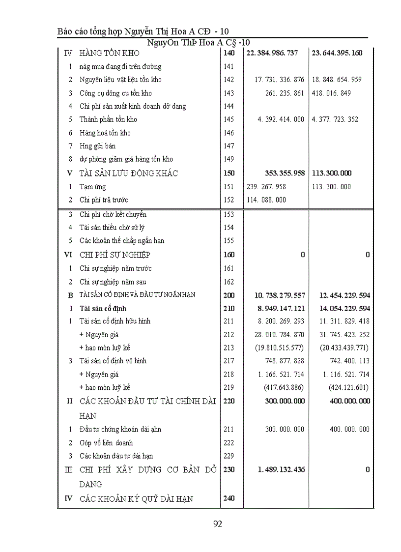 image for page Hoàn thiện công tác hạch toán kế toán ở Công ty Sơn tổng hợp Hà nội.