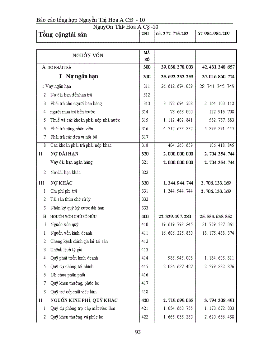 image for page Hoàn thiện công tác hạch toán kế toán ở Công ty Sơn tổng hợp Hà nội.