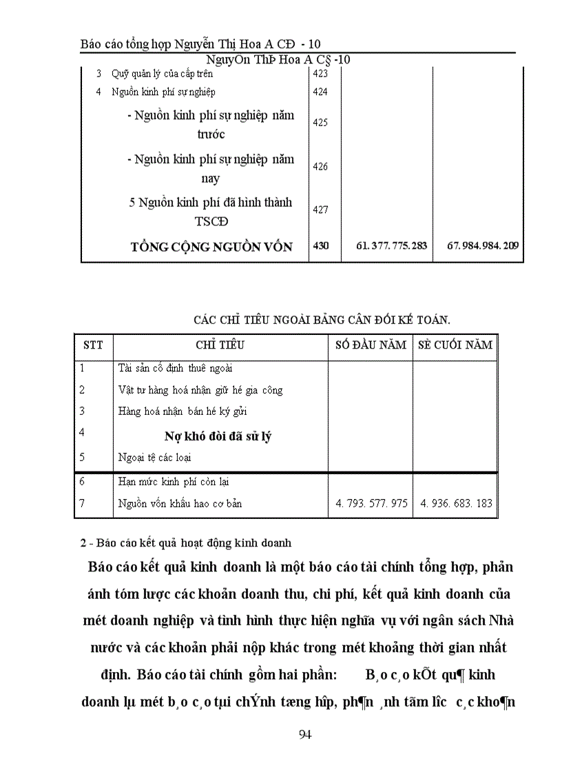 image for page Hoàn thiện công tác hạch toán kế toán ở Công ty Sơn tổng hợp Hà nội.