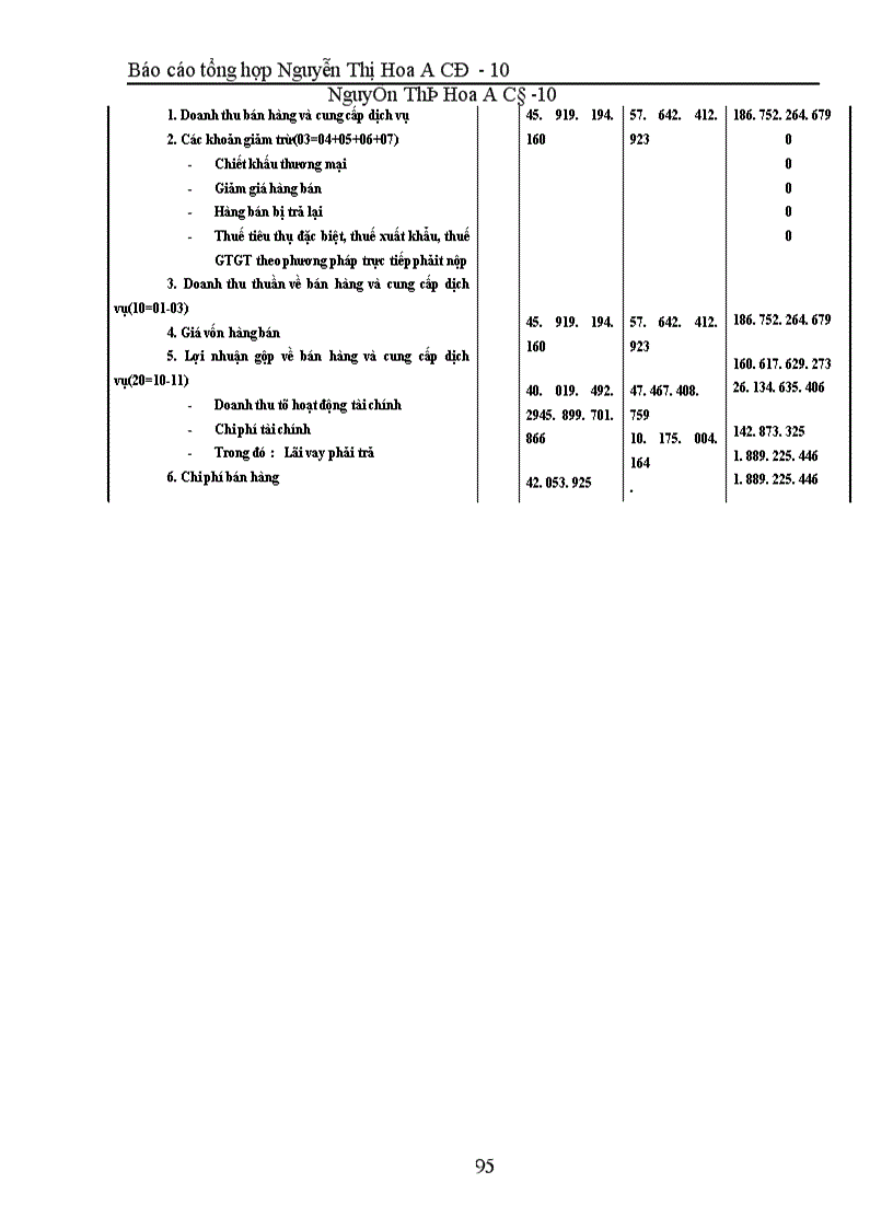 image for page Hoàn thiện công tác hạch toán kế toán ở Công ty Sơn tổng hợp Hà nội.